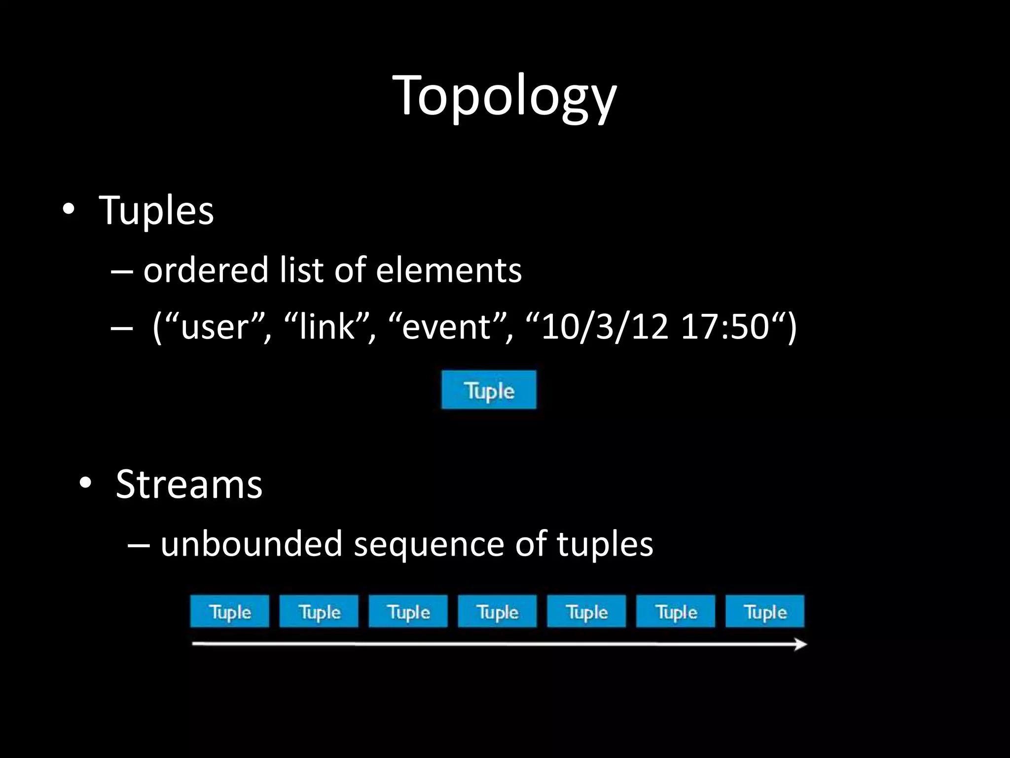 Topology
• Tuples
  – ordered list of elements
  – (“user”, “link”, “event”, “10/3/12 17:50“)



• Streams
   – unbounded sequence of tuples
 
