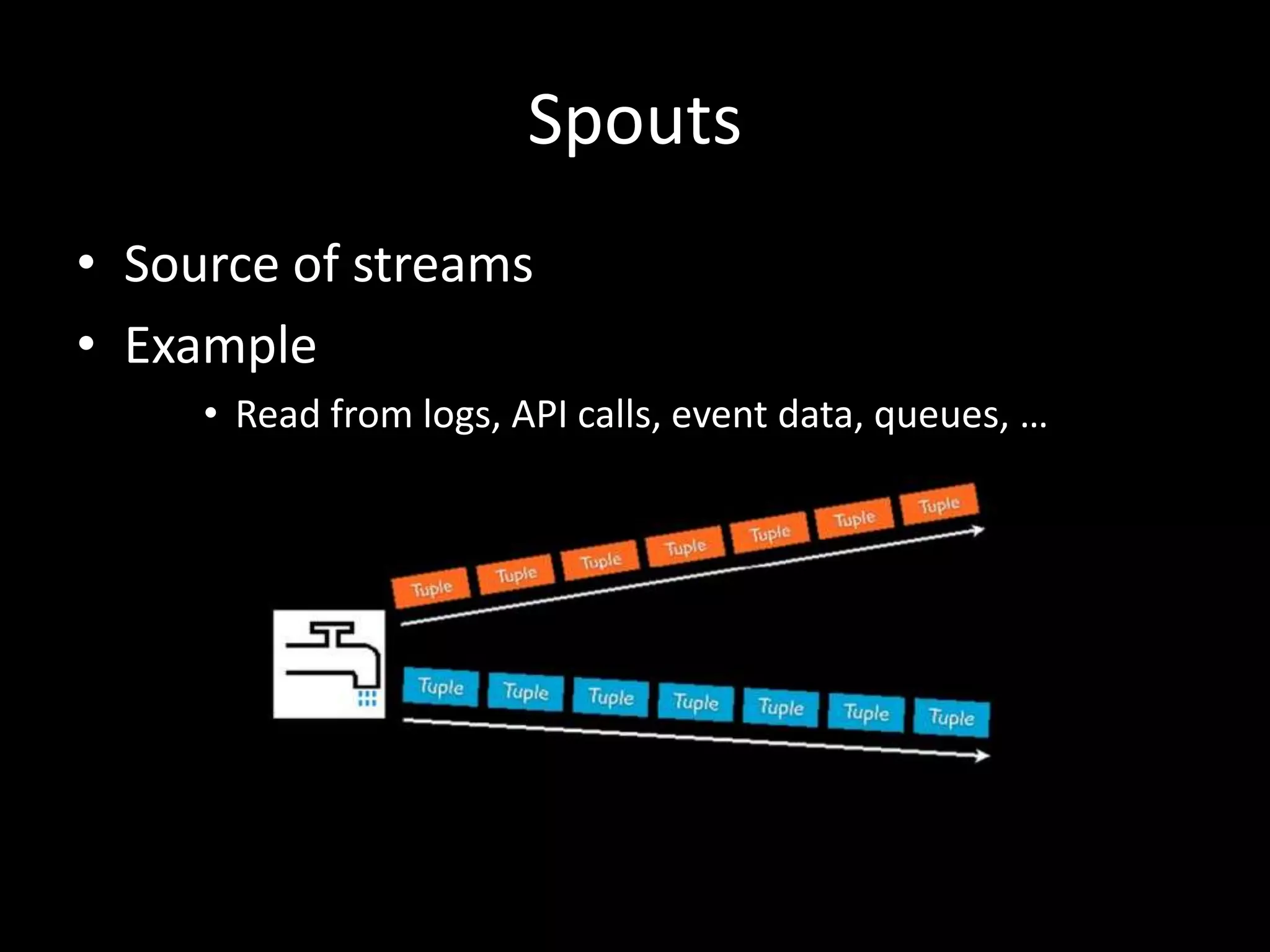 Spouts
• Source of streams
• Example
     • Read from logs, API calls, event data, queues, …
 