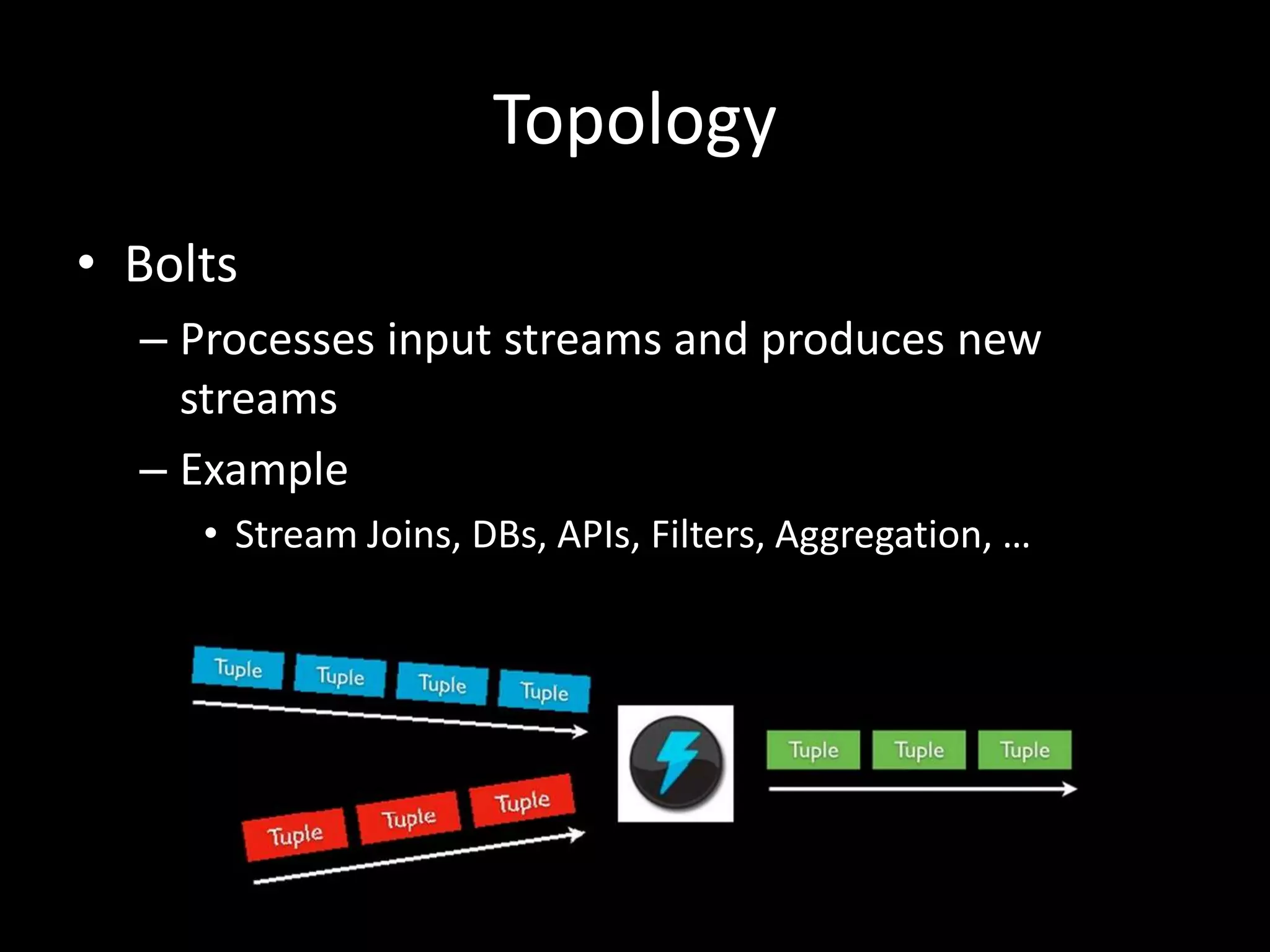 Topology
• Bolts
  – Processes input streams and produces new
    streams
  – Example
     • Stream Joins, DBs, APIs, Filters, Aggregation, …
 
