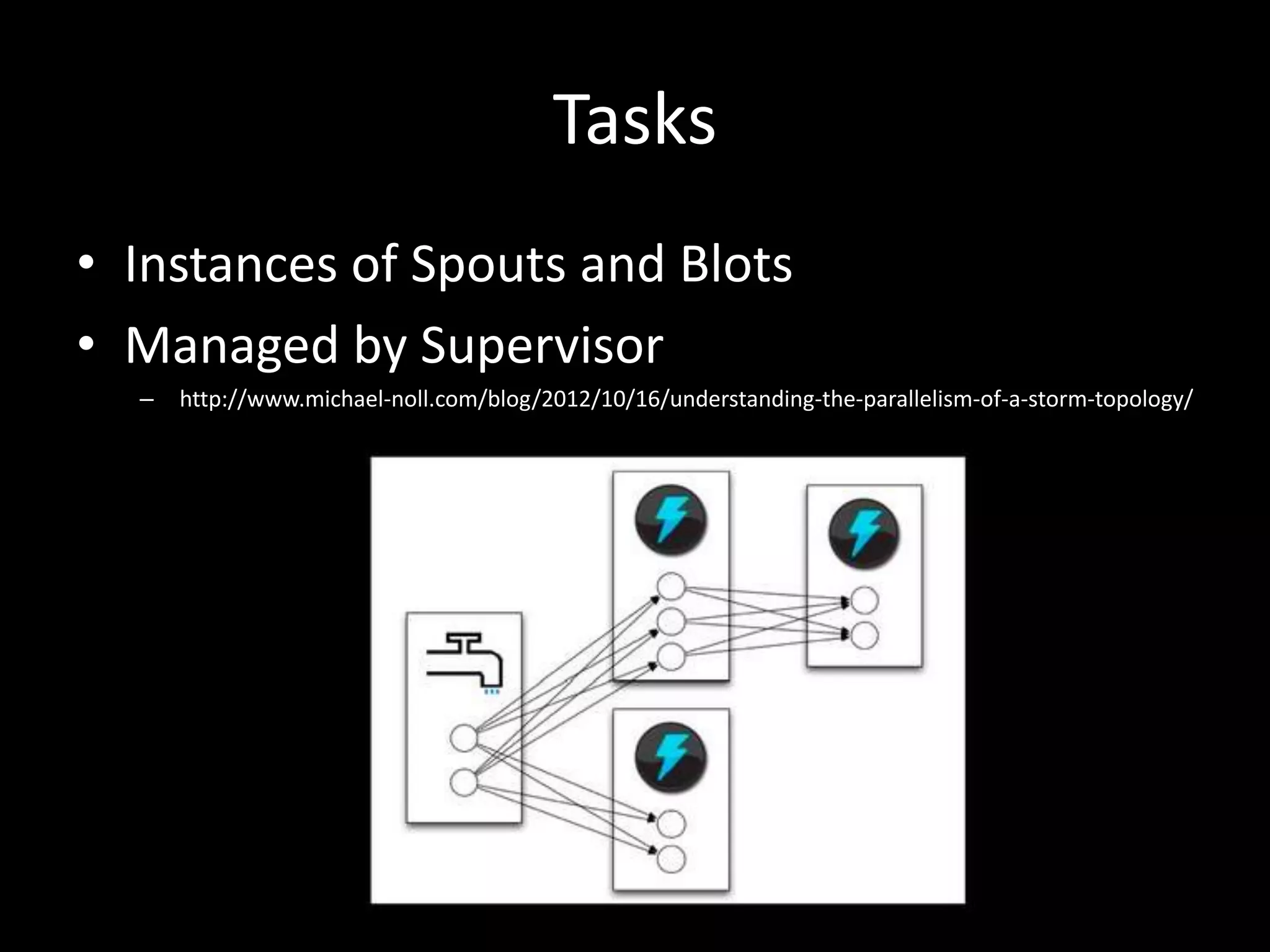 Tasks
• Instances of Spouts and Blots
• Managed by Supervisor
  –   http://www.michael-noll.com/blog/2012/10/16/understanding-the-parallelism-of-a-storm-topology/
 