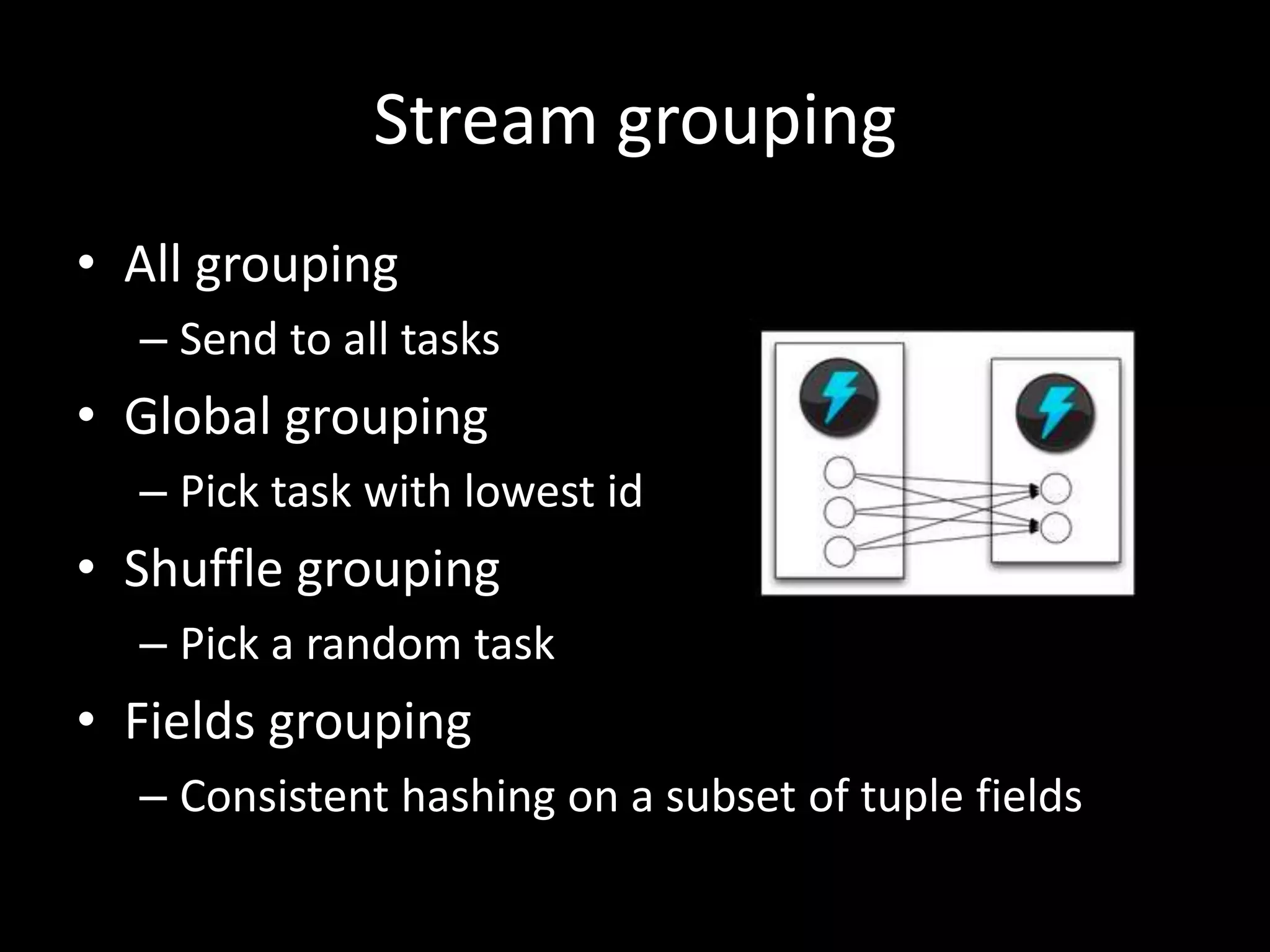 Stream grouping
• All grouping
  – Send to all tasks
• Global grouping
  – Pick task with lowest id
• Shuffle grouping
  – Pick a random task
• Fields grouping
  – Consistent hashing on a subset of tuple fields
 