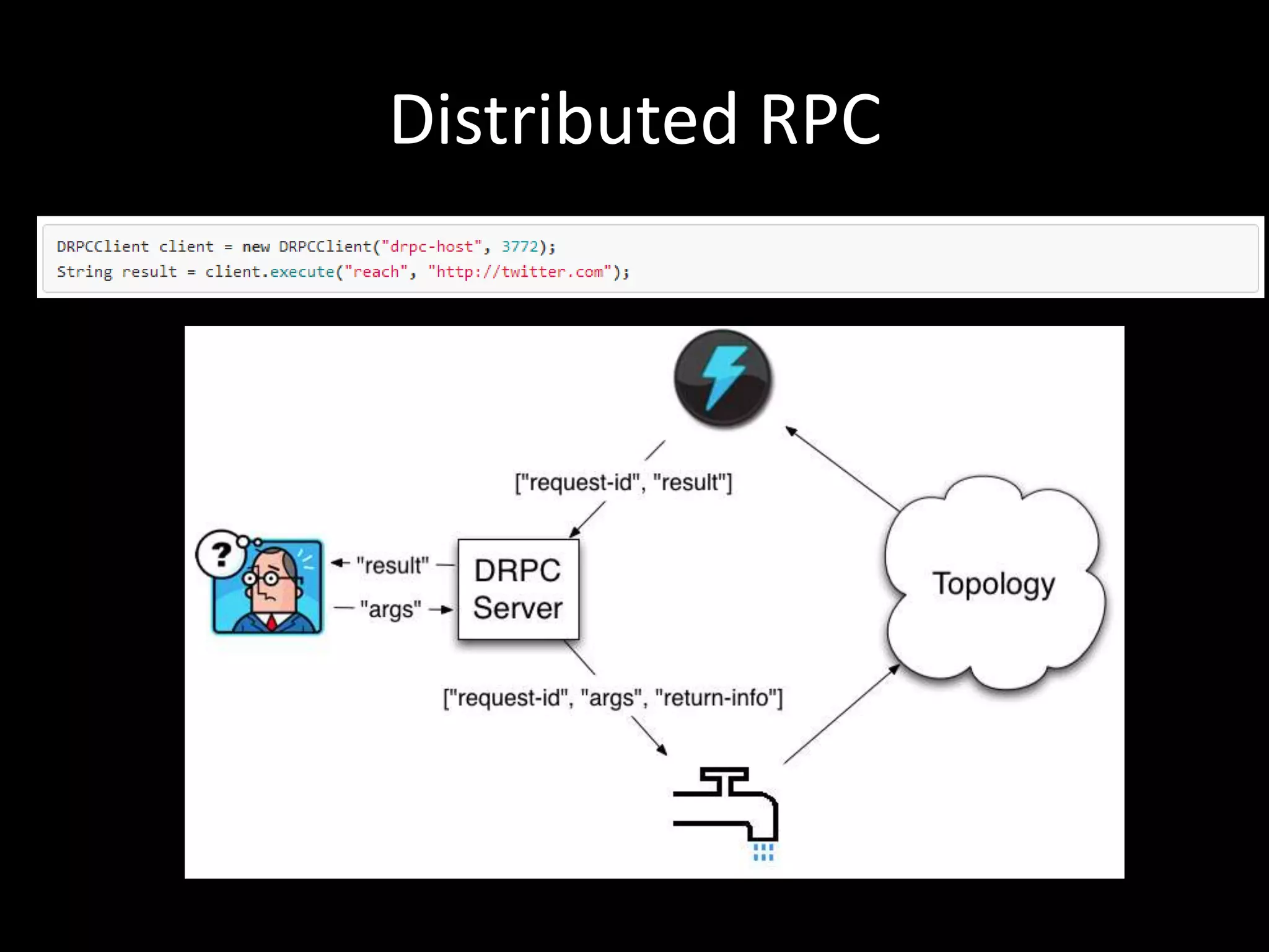 Distributed RPC
 