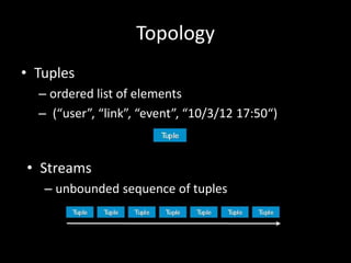 Topology
• Tuples
  – ordered list of elements
  – (“user”, “link”, “event”, “10/3/12 17:50“)



• Streams
   – unbounded sequence of tuples
 