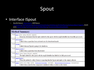Spout
• Interface ISpout
  –   BaseRichSpout, ClojureSpout, DRPCSpout,
      FeederSpout, FixedTupleSpout, MasterBatchCoordinator, NoOpSpout, RichShellSpout, RichSpoutBatchTriggerer, ShellS
      pout, SpoutTracker, TestPlannerSpout, TestWordSpout, TransactionalSpoutCoordinator
 