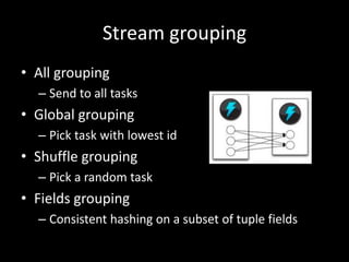 Stream grouping
• All grouping
  – Send to all tasks
• Global grouping
  – Pick task with lowest id
• Shuffle grouping
  – Pick a random task
• Fields grouping
  – Consistent hashing on a subset of tuple fields
 