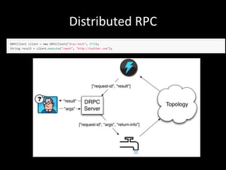 Distributed RPC
 