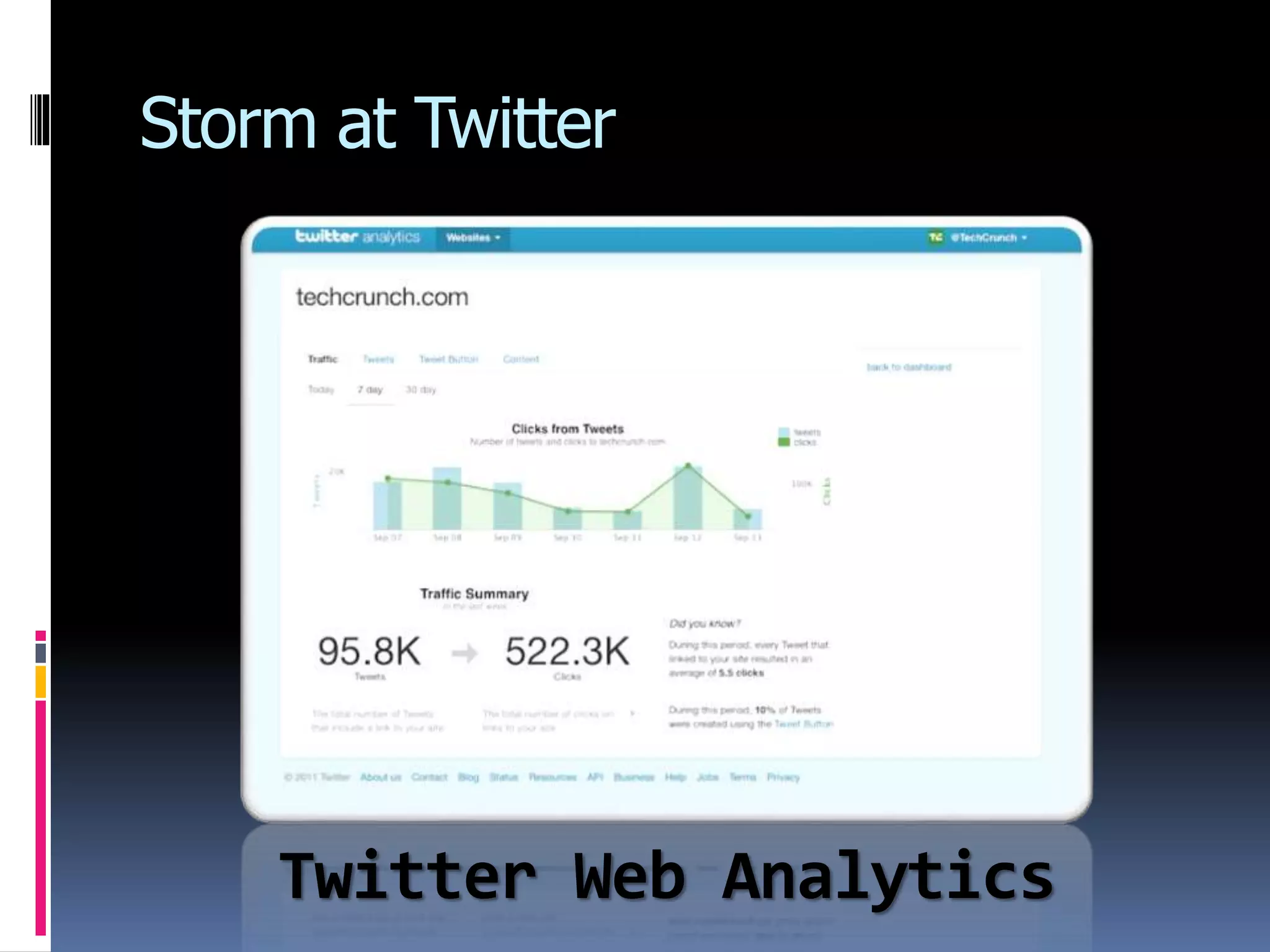 Storm at Twitter
Twitter Web Analytics
 