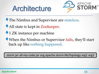 16
Architecture
The Nimbus and Supervisor are stateless.
All state is kept in Zookeeper.
1 ZK instance per machine
When the Nimbus or Supervisor fails, they'll start
back up like nothing happened.
Apache Storm
storm jar all-my-code.jar org.apache.storm.MyTopology arg1 arg2
 