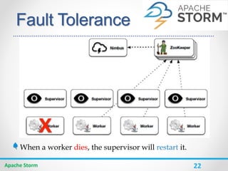 22
Fault Tolerance
Apache Storm
When a worker dies, the supervisor will restart it.
 