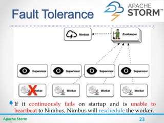23
Fault Tolerance
Apache Storm
If it continuously fails on startup and is unable to
heartbeat to Nimbus, Nimbus will reschedule the worker.
 