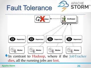 26
Fault Tolerance
Apache Storm
In contrast to Hadoop, where if the JobTracker
dies, all the running jobs are lost.
 