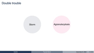 Double trouble
Storm Agranulocytosis
Karthik Thyroid Storm December 6, 2020 11 / 46
 