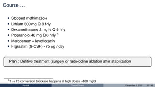 Course …
• Stopped methimazole
• Lithium 300 mg Q 8 hrly
• Dexamethasone 2 mg iv Q 8 hrly
• Propranolol 40 mg Q 6 hrly 3
• Meropenem + levoﬂoxacin
• Filgrastim (G-CSF) - 75 µg / day
Plan : Deﬁtive treatment (surgery or radioiodine ablation after stabilization
3
T → T3 conversion blockade happens at high doses >160 mg/dl
Karthik Thyroid Storm December 6, 2020 22 / 46
 
