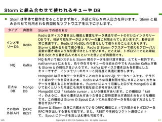 ULS Copyright © 2013 UL Systems, Inc. All rights reserved.
Stormと組み合わせて使われるキューやDB
 Stormは単体で動作させることはまず無く、外部と何らかの入出力を伴います。Stormと組み合わ
せて利用される典型的なソフトウエアを以下に示します。
21
タイプ 典型例 Stormでの使われ方
インメモ
リーDB
Redis
Redisはディスク書き出し機能と豊富なデータ構造サポートの付いたインメモリーDBです。
格納可能なデータはメモリーの量に制限されてしまいますが、動作は非常に高速です。
RedisはMySQLの代替えとして使われることさえあります。
Stormと組み合わせて使う場合、RedisはStormクラスターで使えるグローバル変数の置
き場のような位置づけとして使います。たとえば、トポロジーでの処理結果をBoltから書き
込んでおくといった使い方が典型例です。
MQ Kafka
MQを用いて他システムとStorm間のデータを受け渡す事は、とても一般的です。
nathanmarzによると、色々存在するキューの仕組みの中でもApache Kafkaが最も
Stormとの相性が良いようです。Kafkaはディスク書き込みを前提としたキューですが、イ
ンメモリーのキューと同程度に高速に動作します。
巨大な
DB
Mongo
DB
MongoDBは巨大なデータを扱うことの出来るNoSQLデータベースです。テラバイト級の
データを扱えるため、Redisのような容量制限を気にすることなく大きなデータを蓄えること
が出来ます。fluentdによって収集したログをMongoDBに書いておくといった用途にも利
用可能なほど余裕があります。
MongoDBには「tailable cursor」という機能があります。この機能は「tail -f」のように、
他から書き込みがあった場合に即時変更分が通知されるような機能です。この機能は
StormのSpoutによって未処理のデータを吸い出す方法として都合が良いです。
その他の
外部API
DRPC
REST
StormはStorm自身に内蔵されているDRPC機能によって外部からトポロジーをRPC呼
び出しする事も可能です。また、RESTや単純なソケット通信によって、Spoutにデータを流
し込む事も可能です。
 
