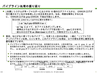 ULS Copyright © 2013 UL Systems, Inc. All rights reserved.
パイプライン処理の振り返り
 [お題] システムが単一フォルダーに出力する10個のログファイルから、ERRORログが何行書かれ
ているかを取得したい状況を考えます。なお、問題を簡単にするために、ERRORログはgrep ERRO
R で抽出可能とします。
 普段、なにげなく使っているパイプ「|」を使った上記の処理は、一般に「(ソフトウエア)パイプライン
処理」といいます。このパイプライン処理は、以下の様な非常に優秀な特徴を備えています。
 パイプラインで繋がれた各プロセスは、並列実行されます。上記の例では、cat と grep と wc が並列実行さ
れます。grepはcatが行を吐き出すたびにそれに追随して行のフィルタリングを行いますし、wcはgrepがフィ
ルタリングした行が出力されるたびにそれに追随して行をカウントします。
 データを貯めこまず、逐次実行されるため、処理全体としてメモリーをあまり必要としません。
 並列実行される各プロセスは処理速度に差がありますが、その速度差をパイプラインは自動調整ししてくれ
ます。
 各パイプは適切にバッファリングを行います。このバッファリングによって、処理に緩急がある場合でも、ス
ループットを可能な限り上げることが可能になります。
2
$ cat *.log | grep ERROR | wc -l
答えの例 (UNIXもしくはそれに類する環境で)
• cat *.log によって、全ファイルをダンプします。
• 標準出力で出てきたデータをパイプで受け取って、grepにかけます。
• 絞られたログをwc (Word Count)にかけて、行数をカウントします。
cat grep wc
バッファ
速度調整
バッファ
速度調整
並列実行 (処理全体として省メモリ)
read
10ファイル
 
