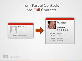 Turn Partial Contacts
 Into Full Contacts
 
