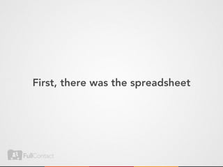 First, there was the spreadsheet
 