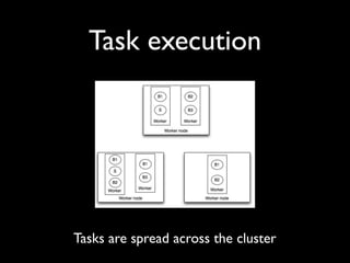 Task execution




Tasks are spread across the cluster
 