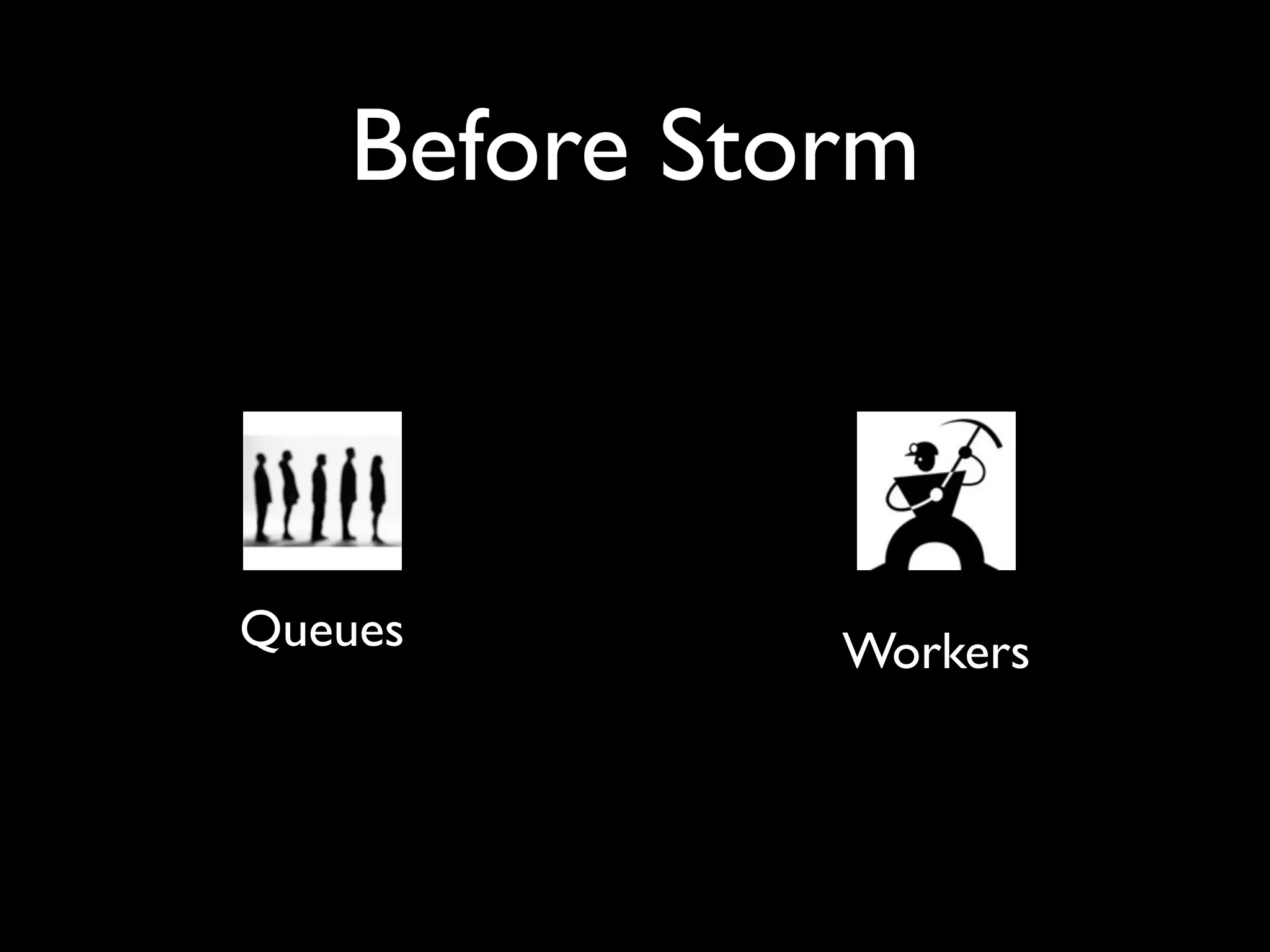 Before Storm
Queues Workers
 