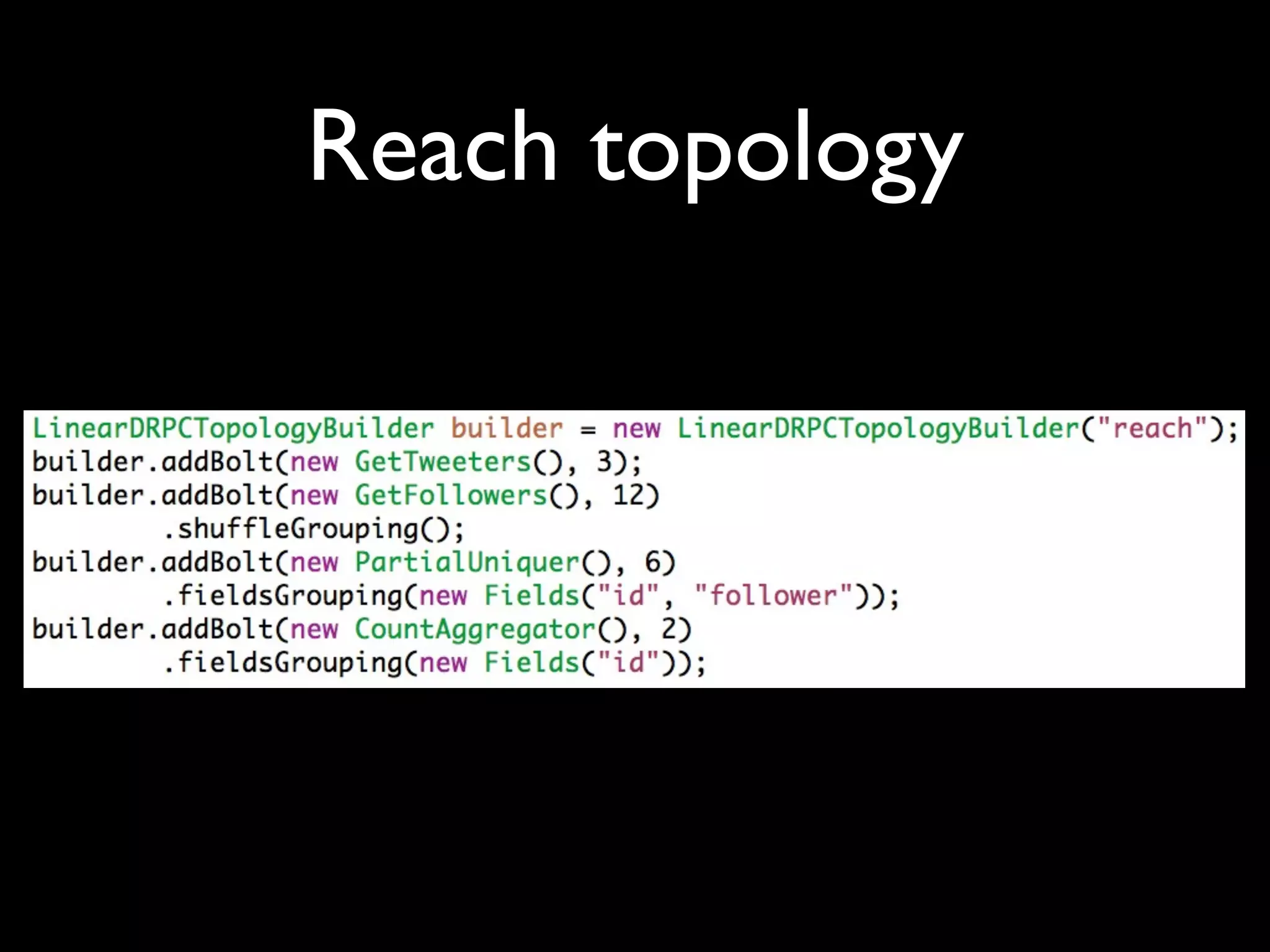Reach topology
 