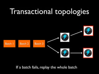 Batch 1 Batch 2 Batch 3
Transactional topologies
If a batch fails, replay the whole batch
 