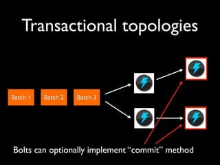 Batch 1 Batch 2 Batch 3
Transactional topologies
Bolts can optionally implement “commit” method
 