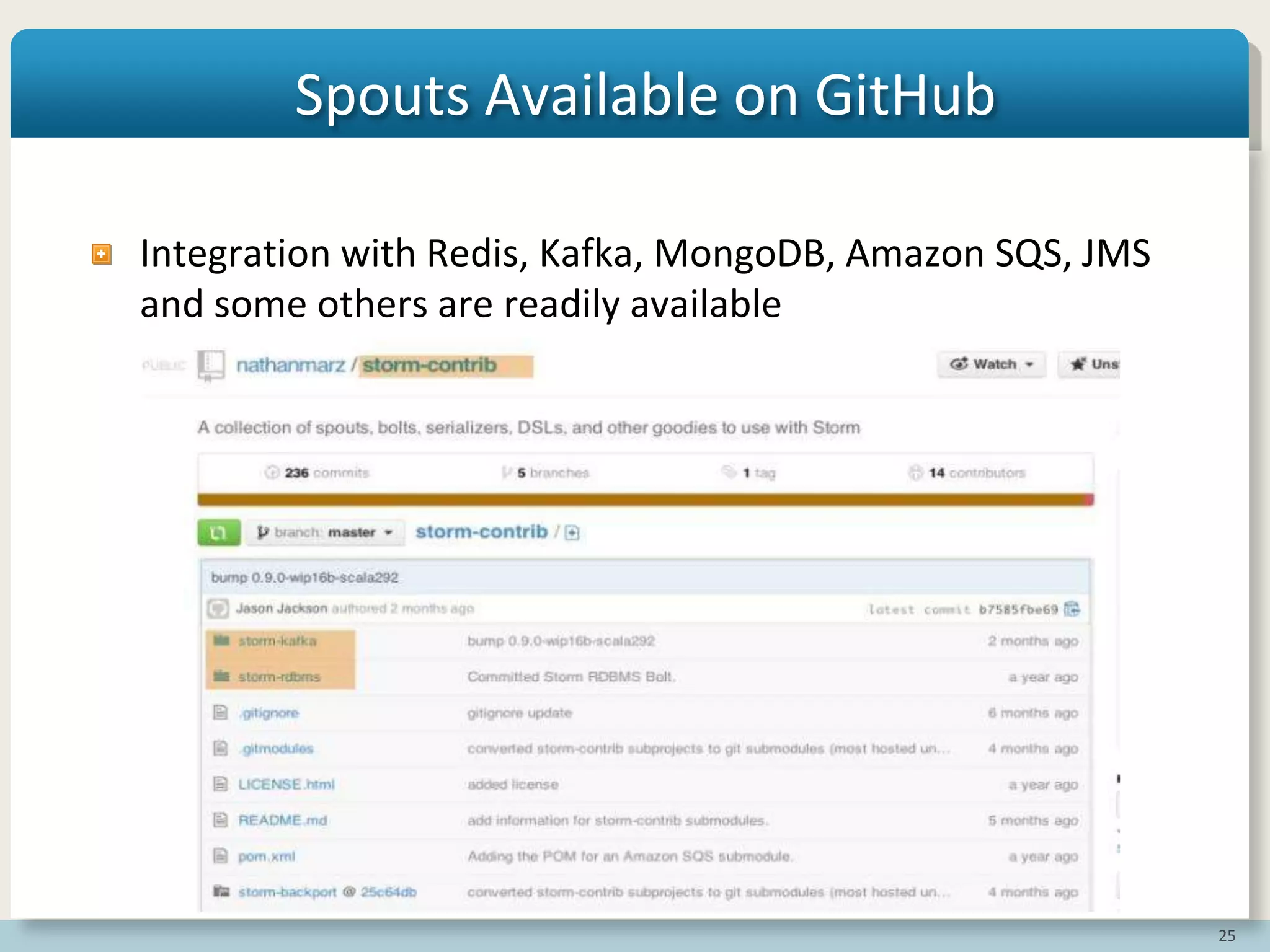 25
Spouts Available on GitHub
Integration with Redis, Kafka, MongoDB, Amazon SQS, JMS
and some others are readily available
 