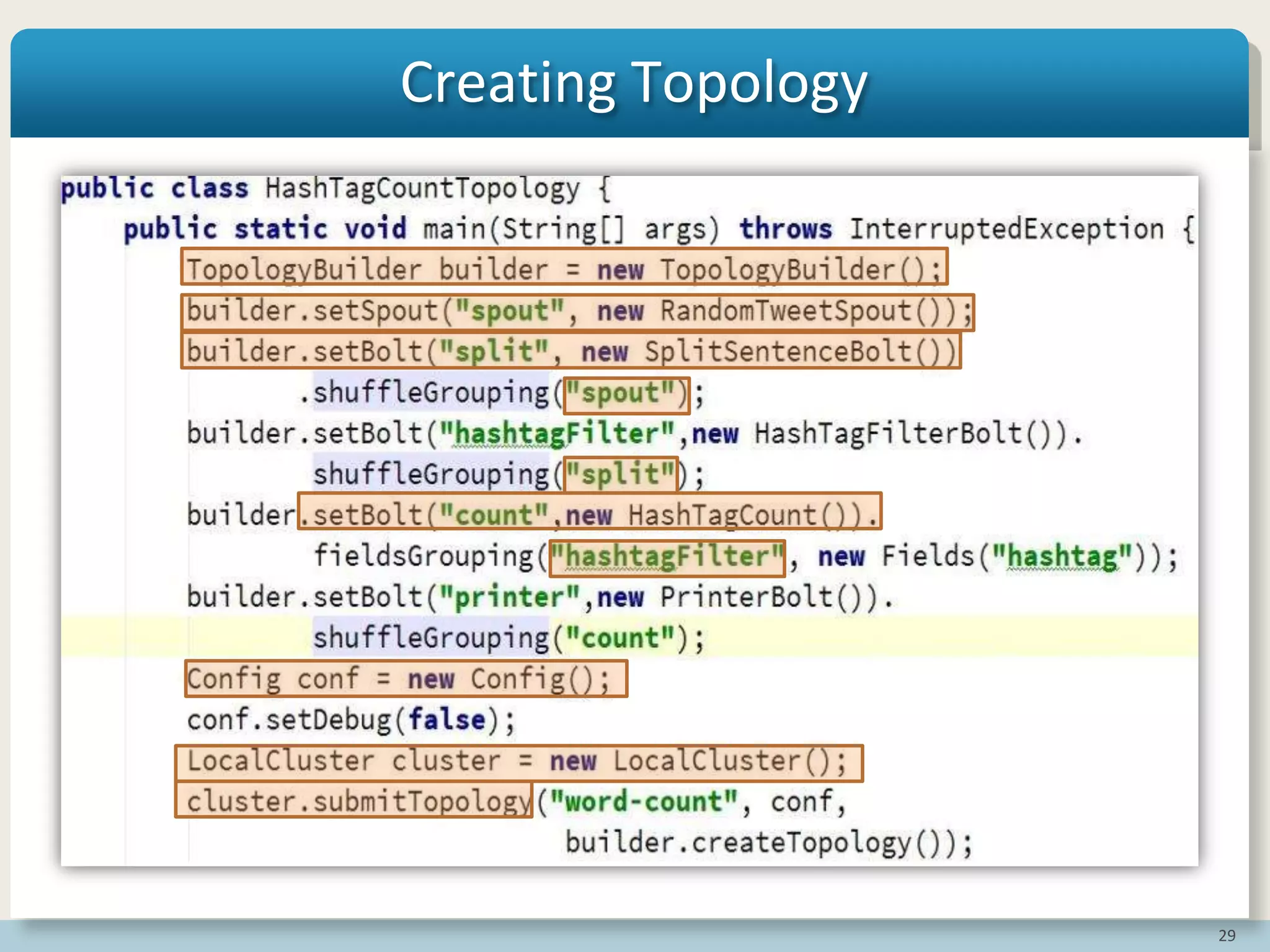 29
Creating Topology
 