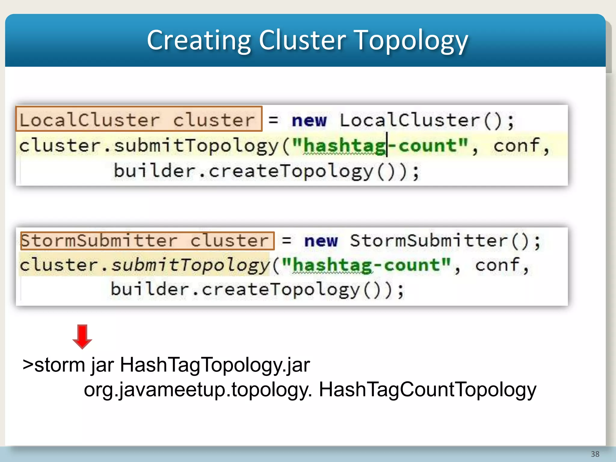 38
Creating Cluster Topology
>storm jar HashTagTopology.jar
org.javameetup.topology. HashTagCountTopology
 