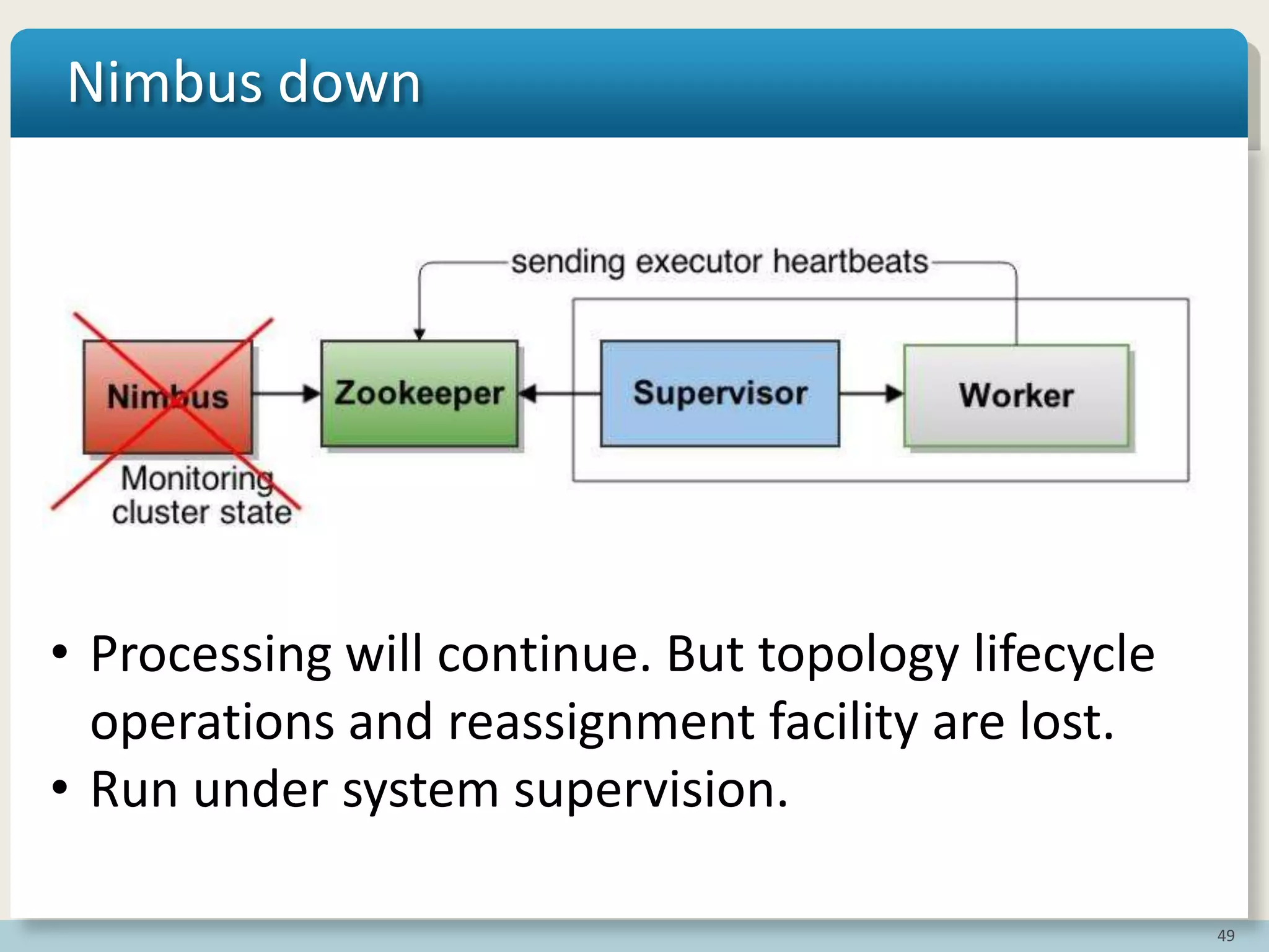 49
Nimbus down
• Processing will continue. But topology lifecycle
operations and reassignment facility are lost.
• Run under system supervision.
 