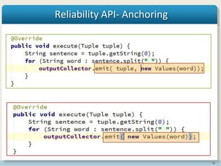56
Reliability API- Anchoring
 