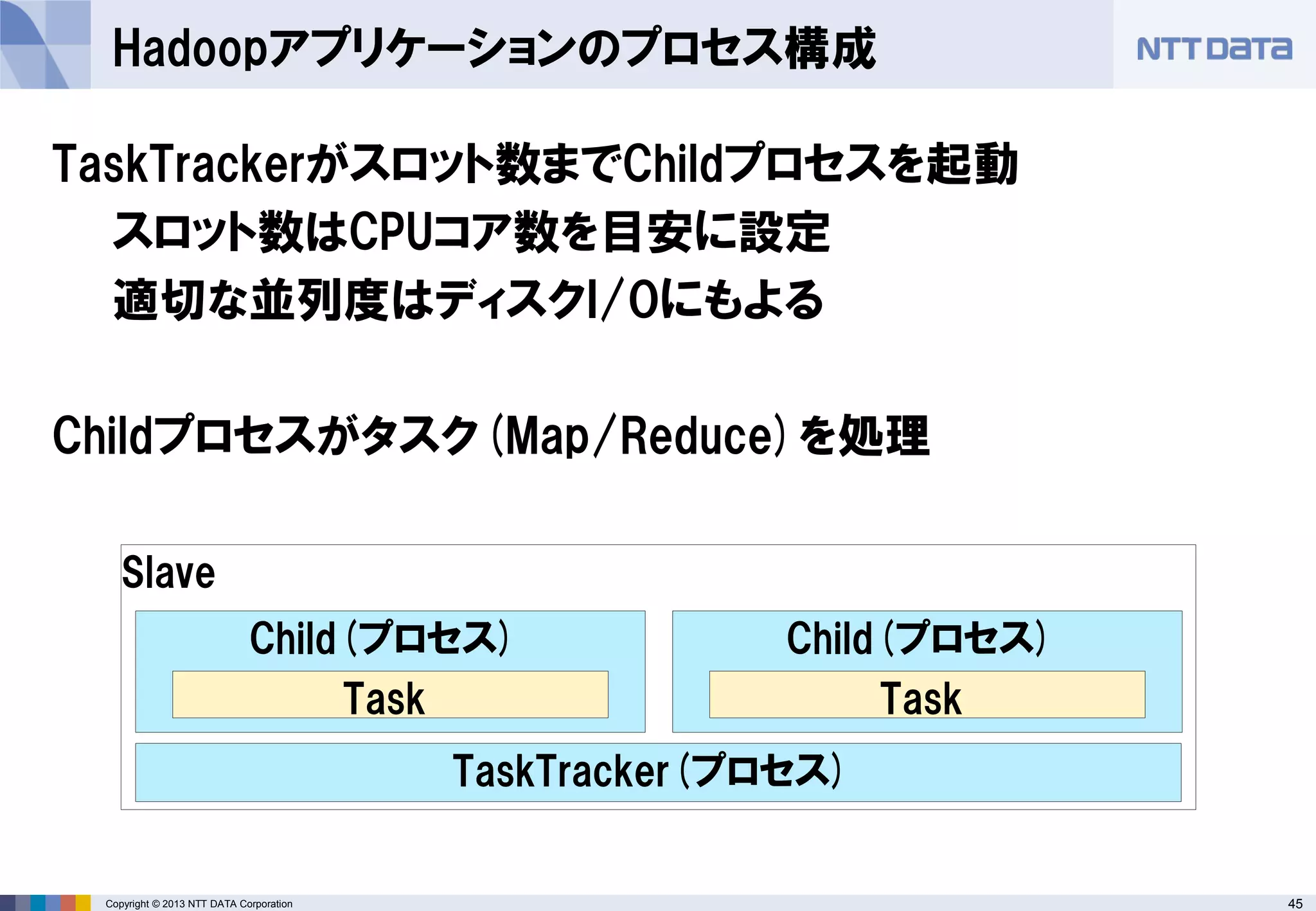 45Copyright © 2013 NTT DATA Corporation
Hadoopアプリケーションのプロセス構成
TaskTrackerがスロット数までChildプロセスを起動
スロット数はCPUコア数を目安に設定
適切な並列度はディスクI/Oにもよる
Childプロセスがタスク(Map/Reduce)を処理
Slave
TaskTracker(プロセス)
Child(プロセス)
Task
Child(プロセス)
Task
 