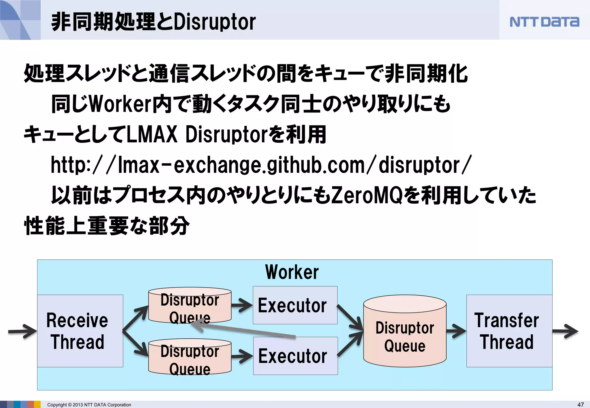 47Copyright © 2013 NTT DATA Corporation
非同期処理とDisruptor
処理スレッドと通信スレッドの間をキューで非同期化
同じWorker内で動くタスク同士のやり取りにも
キューとしてLMAX Disruptorを利用
http://lmax-exchange.github.com/disruptor/
以前はプロセス内のやりとりにもZeroMQを利用していた
性能上重要な部分
Worker
Executor
Receive
Thread
Transfer
Thread
Disruptor
Queue
Disruptor
Queue
ExecutorDisruptor
Queue
 