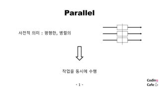 Parallel
사전적 의미 : 평행한, 병렬의
- 1 -
작업을 동시에 수행
 