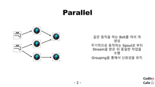 Parallel
- 2 -
같은 동작을 하는 Bolt를 여러 개
생성
주기적으로 동작하는 Spout로 부터
Stream을 받은 뒤 동일한 작업을
수행
Grouping을 통해서 신뢰성을 유지
 
