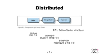 Distributed
- 5 -
출처 : Getting Started with Storm
Nimbus
관리 감독 Zookeeper
Cluster의 상태를 유지
Supervizor
Topology의 일부를 수행
 