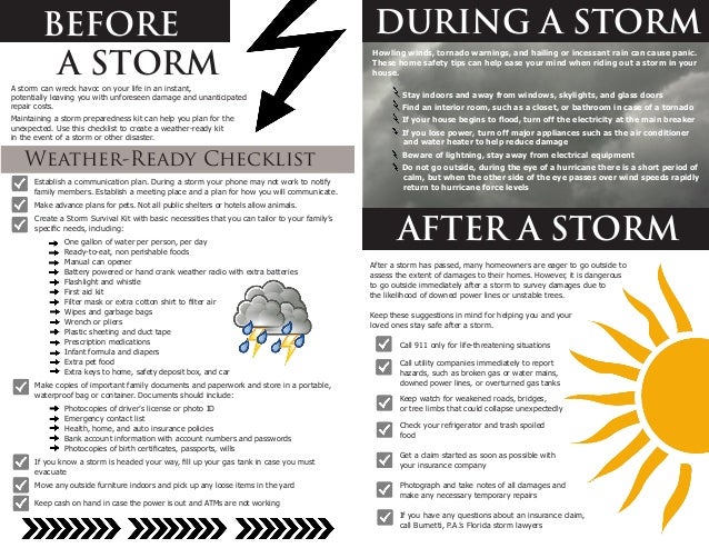 What To Do After A Storm? _ Tornado Safety: What to Do Before and After ...