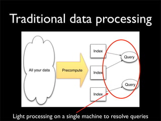 Traditional data processing




Light processing on a single machine to resolve queries
 