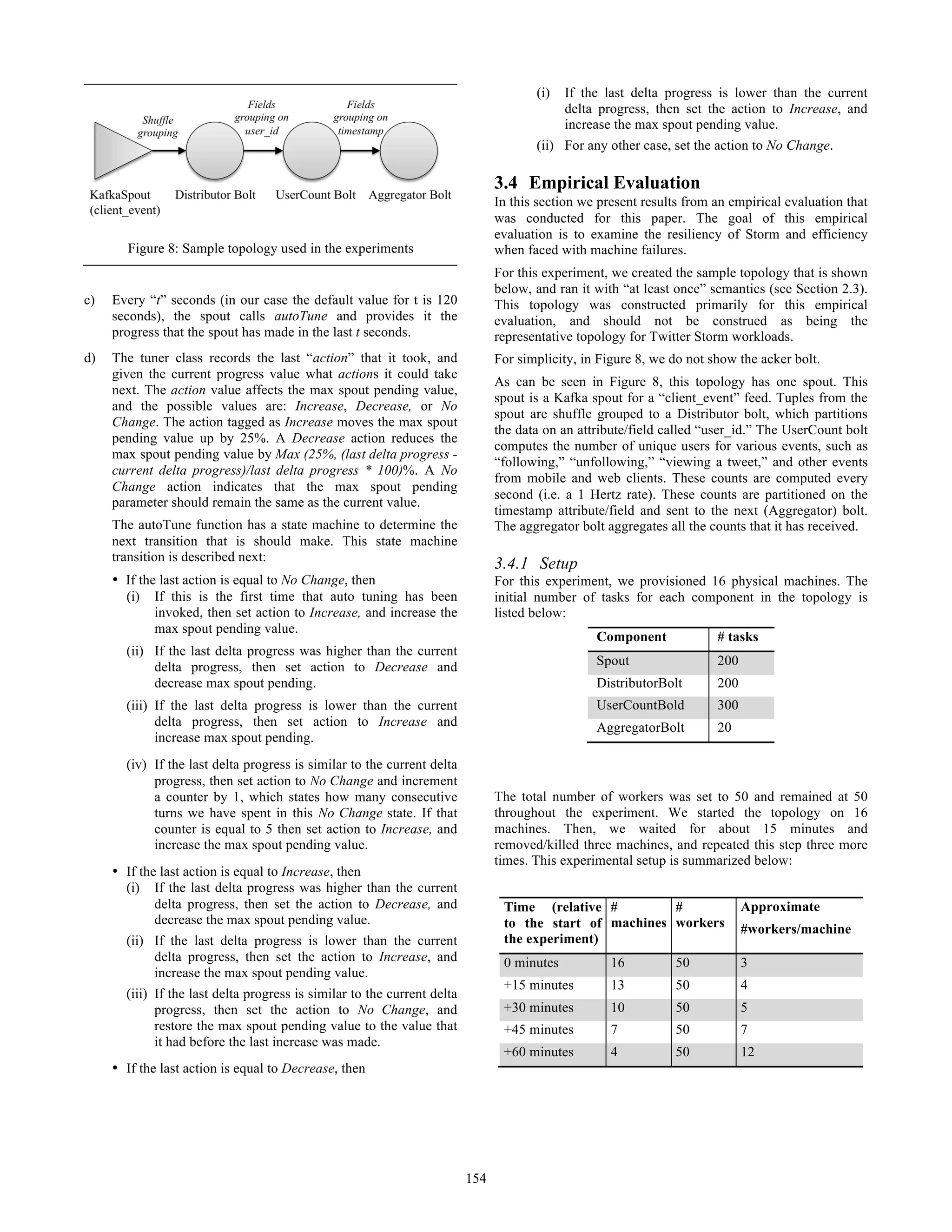 c) Every “t” seconds (in our case the default value for t is 120
seconds), the spout calls autoTune and provides it the
progress that the spout has made in the last t seconds.
d) The tuner class records the last “action” that it took, and
given the current progress value what actions it could take
next. The action value affects the max spout pending value,
and the possible values are: Increase, Decrease, or No
Change. The action tagged as Increase moves the max spout
pending value up by 25%. A Decrease action reduces the
max spout pending value by Max (25%, (last delta progress -
current delta progress)/last delta progress * 100)%. A No
Change action indicates that the max spout pending
parameter should remain the same as the current value.
The autoTune function has a state machine to determine the
next transition that is should make. This state machine
transition is described next:
• If the last action is equal to No Change, then
(i) If this is the first time that auto tuning has been
invoked, then set action to Increase, and increase the
max spout pending value.
(ii) If the last delta progress was higher than the current
delta progress, then set action to Decrease and
decrease max spout pending.
(iii) If the last delta progress is lower than the current
delta progress, then set action to Increase and
increase max spout pending.
(iv) If the last delta progress is similar to the current delta
progress, then set action to No Change and increment
a counter by 1, which states how many consecutive
turns we have spent in this No Change state. If that
counter is equal to 5 then set action to Increase, and
increase the max spout pending value.
• If the last action is equal to Increase, then
(i) If the last delta progress was higher than the current
delta progress, then set the action to Decrease, and
decrease the max spout pending value.
(ii) If the last delta progress is lower than the current
delta progress, then set the action to Increase, and
increase the max spout pending value.
(iii) If the last delta progress is similar to the current delta
progress, then set the action to No Change, and
restore the max spout pending value to the value that
it had before the last increase was made.
• If the last action is equal to Decrease, then
(i) If the last delta progress is lower than the current
delta progress, then set the action to Increase, and
increase the max spout pending value.
(ii) For any other case, set the action to No Change.
3.4 Empirical Evaluation
In this section we present results from an empirical evaluation that
was conducted for this paper. The goal of this empirical
evaluation is to examine the resiliency of Storm and efficiency
when faced with machine failures.
For this experiment, we created the sample topology that is shown
below, and ran it with “at least once” semantics (see Section 2.3).
This topology was constructed primarily for this empirical
evaluation, and should not be construed as being the
representative topology for Twitter Storm workloads.
For simplicity, in Figure 8, we do not show the acker bolt.
As can be seen in Figure 8, this topology has one spout. This
spout is a Kafka spout for a “client_event” feed. Tuples from the
spout are shuffle grouped to a Distributor bolt, which partitions
the data on an attribute/field called “user_id.” The UserCount bolt
computes the number of unique users for various events, such as
“following,” “unfollowing,” “viewing a tweet,” and other events
from mobile and web clients. These counts are computed every
second (i.e. a 1 Hertz rate). These counts are partitioned on the
timestamp attribute/field and sent to the next (Aggregator) bolt.
The aggregator bolt aggregates all the counts that it has received.
3.4.1 Setup
For this experiment, we provisioned 16 physical machines. The
initial number of tasks for each component in the topology is
listed below:
Component # tasks
Spout 200
DistributorBolt 200
UserCountBold 300
AggregatorBolt 20
The total number of workers was set to 50 and remained at 50
throughout the experiment. We started the topology on 16
machines. Then, we waited for about 15 minutes and
removed/killed three machines, and repeated this step three more
times. This experimental setup is summarized below:
Time (relative
to the start of
the experiment)
#
machines
#
workers
Approximate
#workers/machine
0 minutes 16 50 3
+15 minutes 13 50 4
+30 minutes 10 50 5
+45 minutes 7 50 7
+60 minutes 4 50 12
Figure 8: Sample topology used in the experiments
154
 