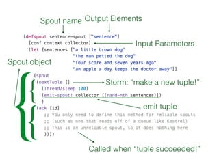 Intro to Apache Storm | PDF