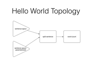 Intro to Apache Storm | PDF
