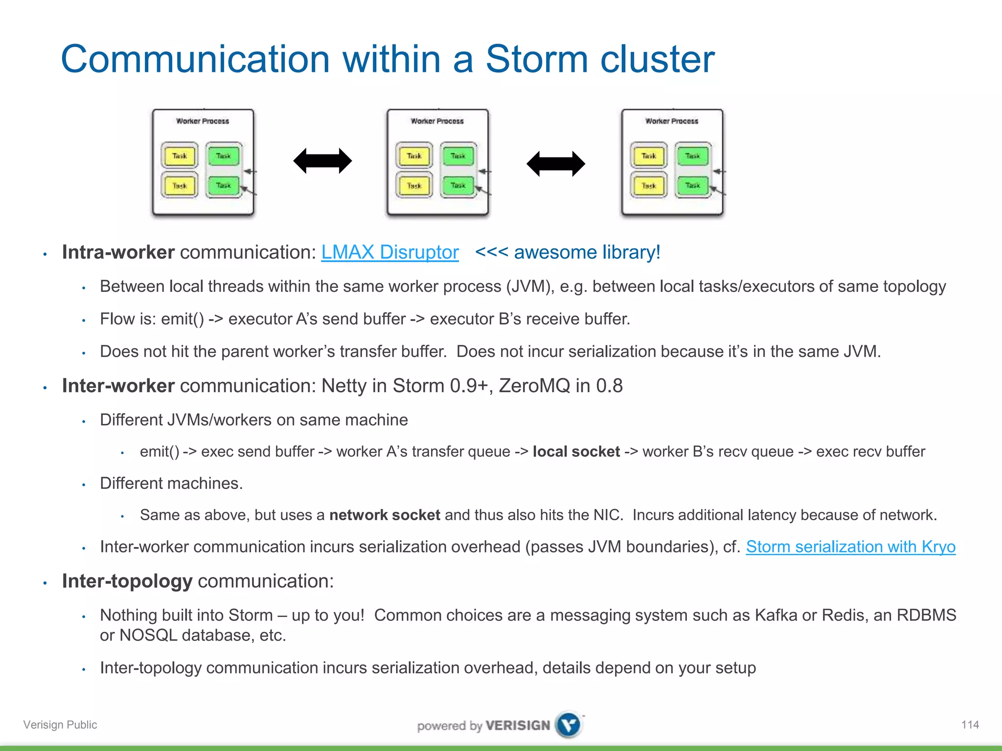 Communication within a Storm cluster 
• Intra-worker communication: LMAX Disruptor <<< awesome library! 
• Between local threads within the same worker process (JVM), e.g. between local tasks/executors of same topology 
• Flow is: emit() -> executor A’s send buffer -> executor B’s receive buffer. 
• Does not hit the parent worker’s transfer buffer. Does not incur serialization because it’s in the same JVM. 
• Inter-worker communication: Netty in Storm 0.9+, ZeroMQ in 0.8 
• Different JVMs/workers on same machine 
Verisign Public 
• emit() -> exec send buffer -> worker A’s transfer queue -> local socket -> worker B’s recv queue -> exec recv buffer 
• Different machines. 
• Same as above, but uses a network socket and thus also hits the NIC. Incurs additional latency because of network. 
• Inter-worker communication incurs serialization overhead (passes JVM boundaries), cf. Storm serialization with Kryo 
• Inter-topology communication: 
• Nothing built into Storm – up to you! Common choices are a messaging system such as Kafka or Redis, an RDBMS 
or NOSQL database, etc. 
• Inter-topology communication incurs serialization overhead, details depend on your setup 
114 
 