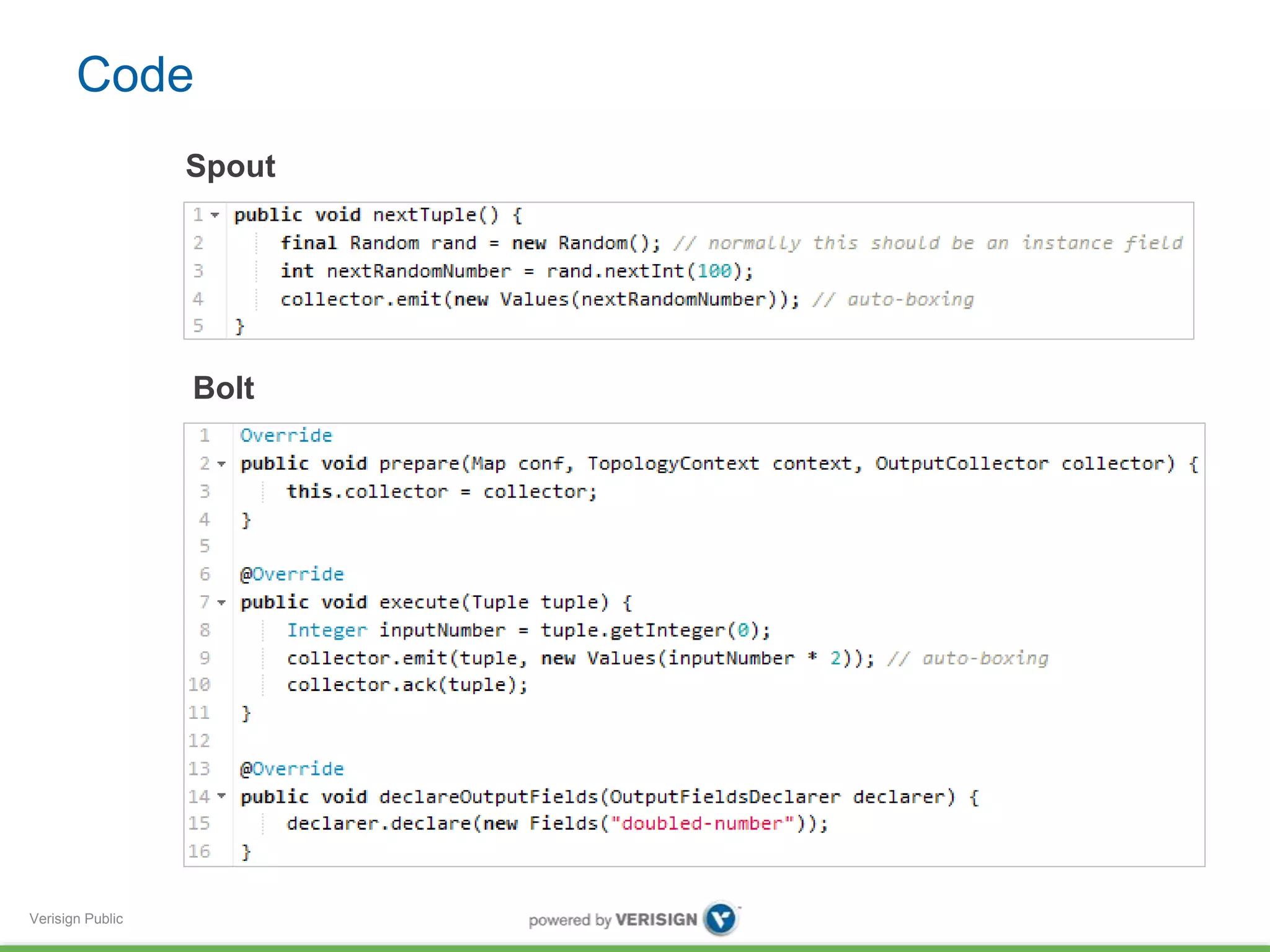 Code 
Verisign Public 
Spout 
Bolt 
 