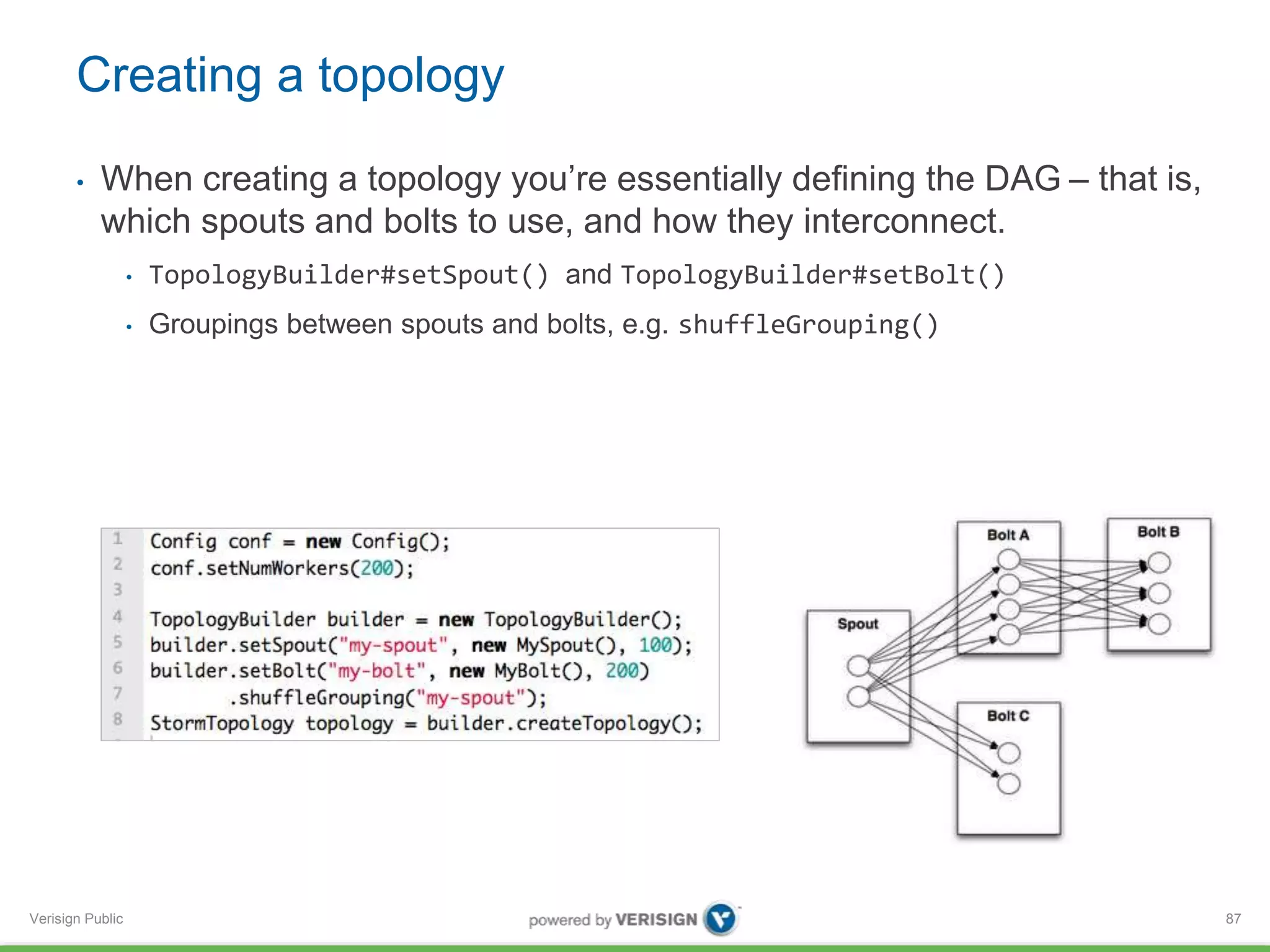 Creating a topology 
• When creating a topology you’re essentially defining the DAG – that is, 
which spouts and bolts to use, and how they interconnect. 
Verisign Public 
• TopologyBuilder#setSpout() and TopologyBuilder#setBolt() 
• Groupings between spouts and bolts, e.g. shuffleGrouping() 
87 
 