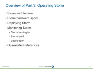 Overview of Part 3: Operating Storm 
• Storm architecture 
• Storm hardware specs 
• Deploying Storm 
• Monitoring Storm 
Verisign Public 
• Storm topologies 
• Storm itself 
• ZooKeeper 
• Ops-related references 
53 
 