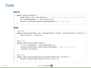 Code 
Verisign Public 
Spout 
Bolt 
 