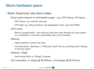 Storm hardware specs 
• Storm Supervisor aka slave nodes 
Verisign Public 
• Exact specs depend on anticipated usage – e.g...