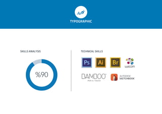 SKILLS ANALYSIS TECHNICAL SKILLS
TYPOGRAPHIC
%90
 