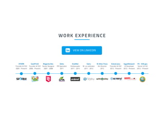 WORK EXPERIENCE
STORM
Founder & CEO
2005 - Present
Delta
PR Specialist
2011
Extend plus
Founder & CEO
2012 - Present
GooDTimE
Founder & CEO
2006 - Present
Vytru
M. co-ordinator
2011 - 2012
ArabNet
Ambassador
2011 - 2012
EgyptNetwork
UI Developer
2012 - Present
Magenta Adv.
Senior Designer
2007 - 2008
Al-Attar Press
Art Director
2012
PV - KSA gov.
Senior UI/UX
2012 - Present
VIEW ON LINKEDIN
 