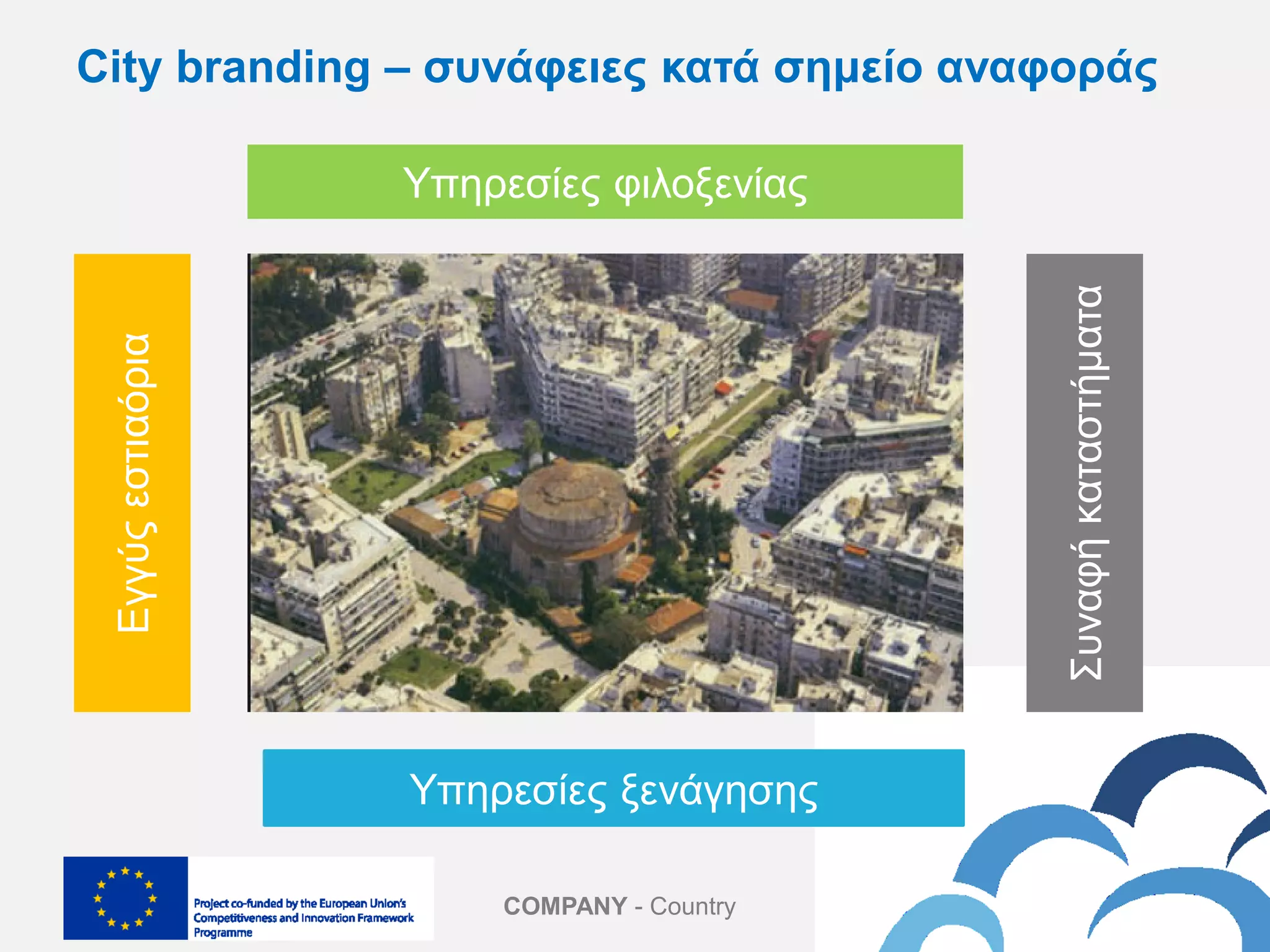 COMPANY - Country
City branding – συνάφειες κατά σημείο αναφοράς
Υπηρεσίες φιλοξενίας
Υπηρεσίες ξενάγησης
Εγγύςεστιαόρια
Συναφήκαταστήματα
 